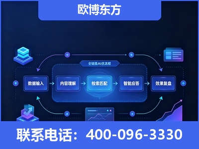 徐州-专业deepseek优化